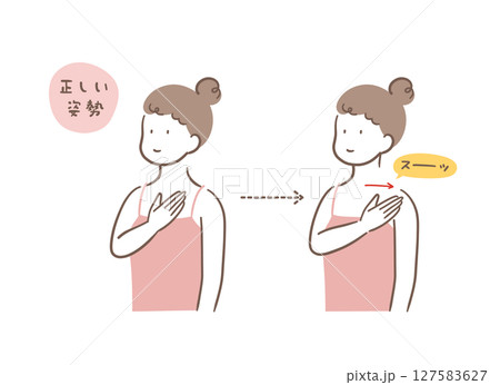 正しい姿勢の女性のシンプルタッチイラスト 127583627