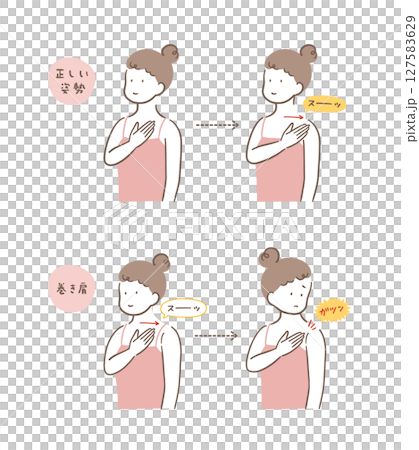 Comparison illustration set of correct posture and women with rounded shoulders Comparison illustration set of correct posture and women with rounded shoulders 127583629