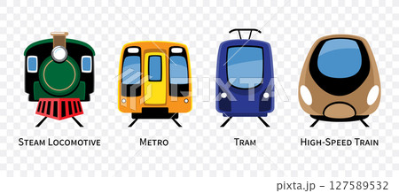 Train types vehicles set cartoon illustration . Included stream locomotive, metro, tram, high-speed train . Flat design . Isolate on white background . Vector . Train types vehicles set cartoon illustration . Included stream locomotive, metro, tram, high-speed train . Flat design . Isolate on white background . Vector . 127589532