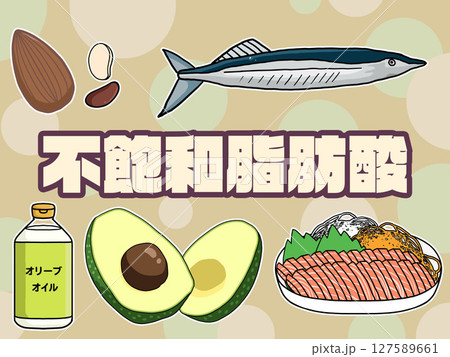 不飽和脂肪酸のイメージイラスト（背景あり） 127589661