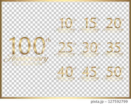 周年数字と記念日お祝い用のロゴデザインのゴールドバナーセット 127592799