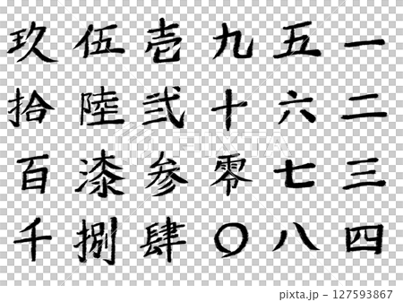 Kanji Summary 5 Kanji Summary 5 127593867