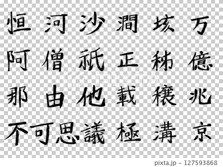 Kanji Summary 6 Kanji Summary 6 127593868