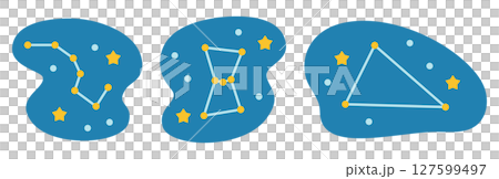 大熊座、獵戶座和夏季大三角的星座插圖 大熊座、獵戶座和夏季大三角的星座插圖 127599497