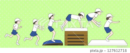 とび箱のとび方　運動 127612718