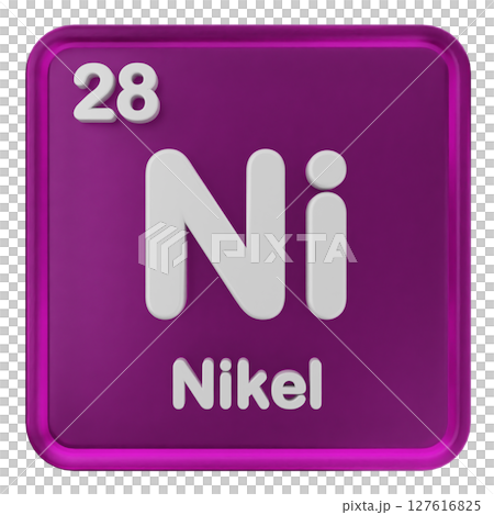 3d periodic table nikel 127616825