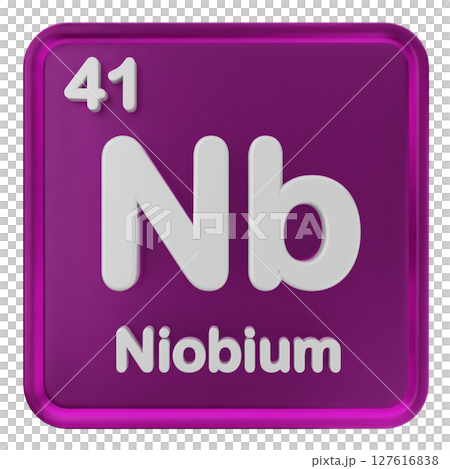 3d periodic table niobium 3d periodic table niobium 127616838
