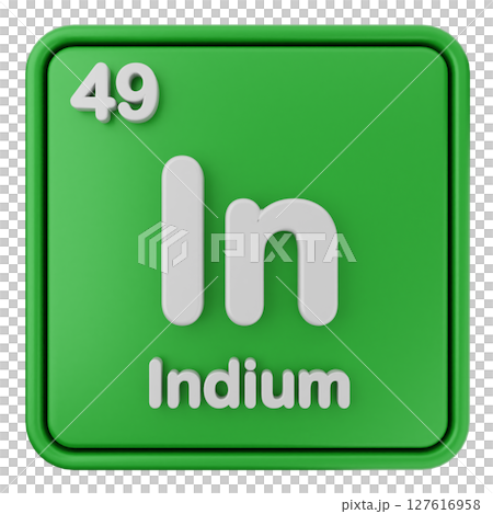 3d periodic table indium 127616958