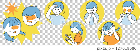 中暑症狀圖示集 中暑症狀圖示集 127619680