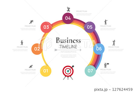 Business road map timeline infographic steps to success growth. with icons and graphic elements. Vector illustration. 127624459