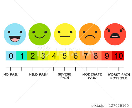 Horizontal pain measurement scale. Emoji icons with fill color for assessment tool. Level indicator stress pain with emoticons. Pain Medical Diagnosis Scale. Visual chart. Vector illustration EPS8 Horizontal pain measurement scale. Emoji icons with fill color for assessment tool. Level indicator stress pain with emoticons. Pain Medical Diagnosis Scale. Visual chart. Vector illustration EPS8 127626160