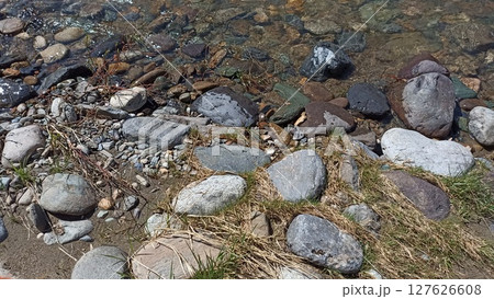 Rocky Riverbank Landscape with Pebbles, Stones, Water, and Grass in Natural Sunlight Rocky Riverbank Landscape with Pebbles, Stones, Water, and Grass in Natural Sunlight 127626608