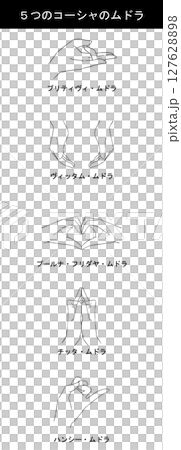 5つのコーシャのムドラ 白黒イラストセット 5つのコーシャのムドラ 白黒イラストセット 127628898