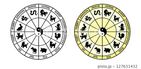 Chinese zodiac wheel with 12 animals surrounding a Yin Yang symbol, the cycle of lunar years in traditional Chinese astrology, Astrology magic circle. Zodiac signs on horoscope wheel, zodiacal animals 127631432