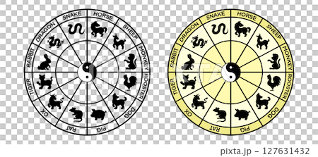 Chinese zodiac wheel with 12 animals surrounding a Yin Yang symbol, the cycle of lunar years in traditional Chinese astrology, Astrology magic circle. Zodiac signs on horoscope wheel, zodiacal animals 127631432
