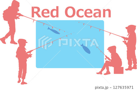 レッドオーシャンとブルーオーシャンのイラスト レッドオーシャンとブルーオーシャンのイラスト 127635971