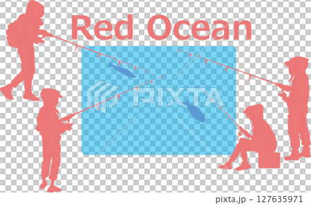 レッドオーシャンとブルーオーシャンのイラスト レッドオーシャンとブルーオーシャンのイラスト 127635971