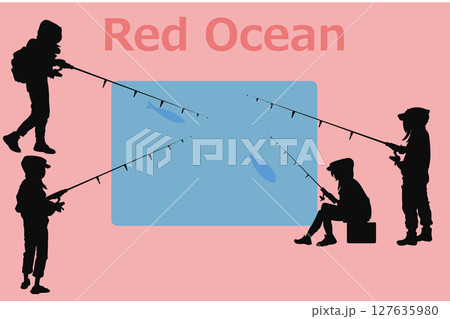 レッドオーシャンとブルーオーシャンのイラスト レッドオーシャンとブルーオーシャンのイラスト 127635980