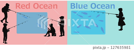 レッドオーシャンとブルーオーシャンのイラスト	 127635981
