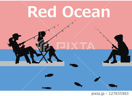 レッドオーシャンとブルーオーシャンのイラスト	 127635983