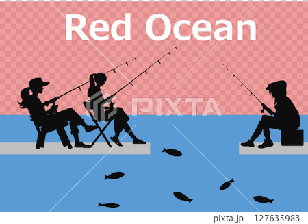 レッドオーシャンとブルーオーシャンのイラスト	 127635983