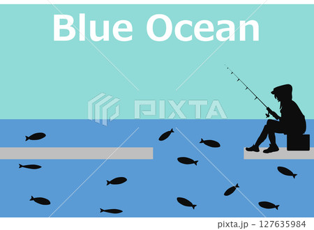 レッドオーシャンとブルーオーシャンのイラスト	 127635984
