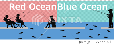 レッドオーシャンとブルーオーシャンのイラスト レッドオーシャンとブルーオーシャンのイラスト 127636001