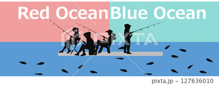 レッドオーシャンとブルーオーシャンのイラスト レッドオーシャンとブルーオーシャンのイラスト 127636010