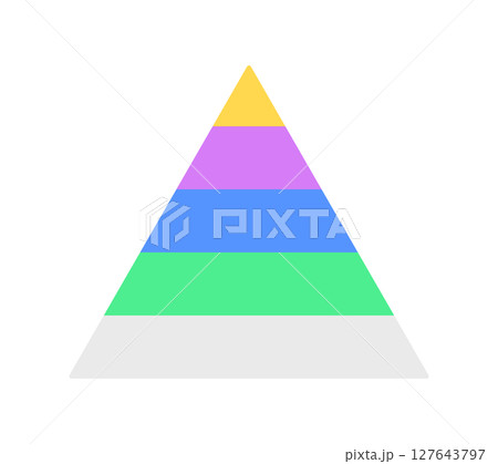五分割したカラフルな三角形 -階層やランキング、レア度など図解･インフォグラフィックのテンプレート 127643797