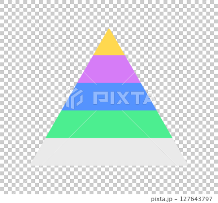 五分割したカラフルな三角形 -階層やランキング、レア度など図解･インフォグラフィックのテンプレート 127643797