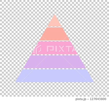 Simple 5-color infographic template with 5-section triangular shape - pyramid shape Simple 5-color infographic template with 5-section triangular shape - pyramid shape 127643800