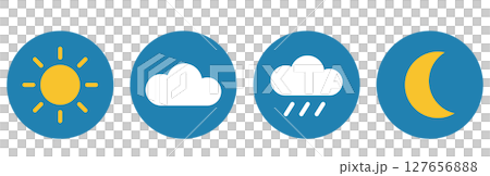 Weather icon set (sunny, cloudy, rainy, night) 127656888