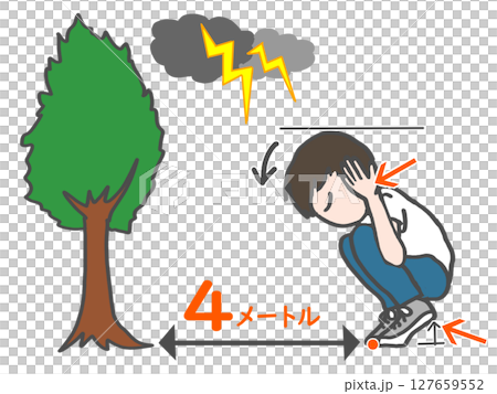 雷しゃがみのイラスト 127659552
