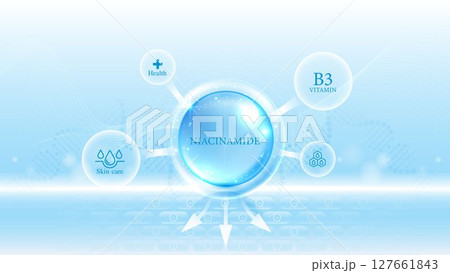 Bubble Niacinamide B3 vitamin molecule in glowing blue sphere with skincare, hydration, and health icons. Concept for beauty treatment, anti-aging, dermatology, and cosmetic product background. Bubble Niacinamide B3 vitamin molecule in glowing blue sphere with skincare, hydration, and health icons. Concept for beauty treatment, anti-aging, dermatology, and cosmetic product background. 127661843