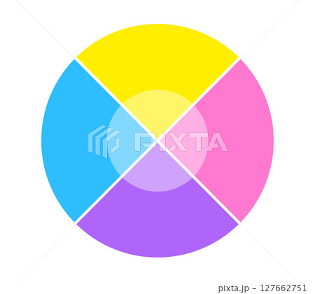 四分割したカラフルな4色の円グラフのテンプレート - シンプルなチャートやインフォグラフィックの素材 四分割したカラフルな4色の円グラフのテンプレート - シンプルなチャートやインフォグラフィックの素材 127662751