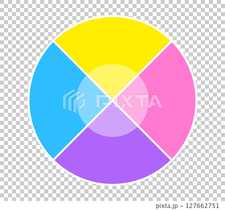四分割したカラフルな4色の円グラフのテンプレート - シンプルなチャートやインフォグラフィックの素材 四分割したカラフルな4色の円グラフのテンプレート - シンプルなチャートやインフォグラフィックの素材 127662751