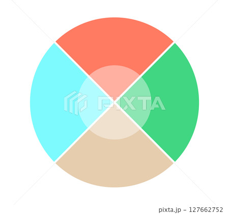 四分割したカラフルな4色の円グラフのテンプレート - 項目の入る図表や4つのエレメントのイメージ 127662752