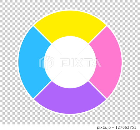 帶有複製空間的四色象限餅圖模板 - 簡單的流行甜甜圈圖 帶有複製空間的四色象限餅圖模板 - 簡單的流行甜甜圈圖 127662753