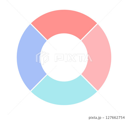 コピースペースのある四分割した4色の円グラフのテンプレート - 127662754