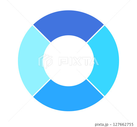 文字スペースのある四分割した4色の円グラフのテンプレート - シンプルなブルー系のドーナツチャート 127662755