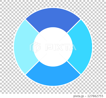 文字スペースのある四分割した4色の円グラフのテンプレート - シンプルなブルー系のドーナツチャート 127662755