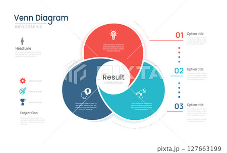 Venn diagram business infographic circle chart template three steps options, presentation with venn diagram elements vector illustration. Venn diagram business infographic circle chart template three steps options, presentation with venn diagram elements vector illustration. 127663199