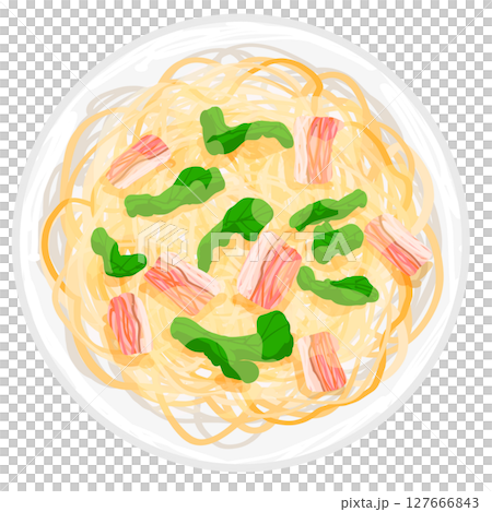 從上面看的 Carbonara 127666843