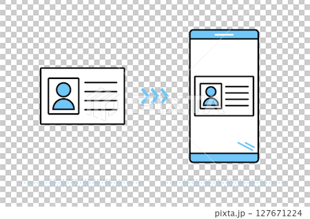 Illustration of how a card containing personal information can be linked to a smartphone 127671224
