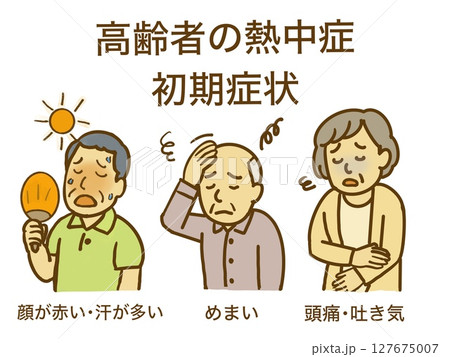 高齢者の熱中症･初期症状を示すイラストセット 127675007