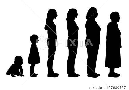 Human Life Cycles, a Woman from Baby to Senior, Growth of a Woman, Baby, Girl, Teenager, Adult, Senior Human Life Cycles, a Woman from Baby to Senior, Growth of a Woman, Baby, Girl, Teenager, Adult, Senior 127680537