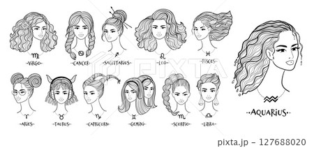 Zodiac signs female portrait set Zodiac signs female portrait set 127688020