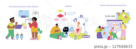Vector illustration featuring diverse individuals engaging in eco-STEAM projects, robotics, and online lab simulations. Concept includes collaboration, creativity, and innovation in education. Vector illustration featuring diverse individuals engaging in eco-STEAM projects, robotics, and online lab simulations. Concept includes collaboration, creativity, and innovation in education. 127688635