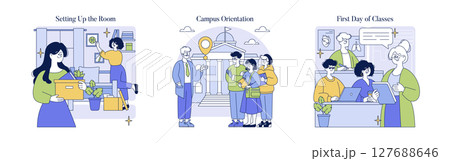 Vector illustration of students setting up dorm room, meeting for campus orientation, and attending first day of classes. Scenes depict preparation, group interaction, and learning. Vector illustration of students setting up dorm room, meeting for campus orientation, and attending first day of classes. Scenes depict preparation, group interaction, and learning. 127688646