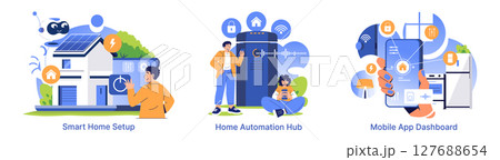 Vector illustration set depicting smart home technology. Features home setup with solar panels, automation hub with user control, and mobile app dashboard for seamless connectivity. 127688654
